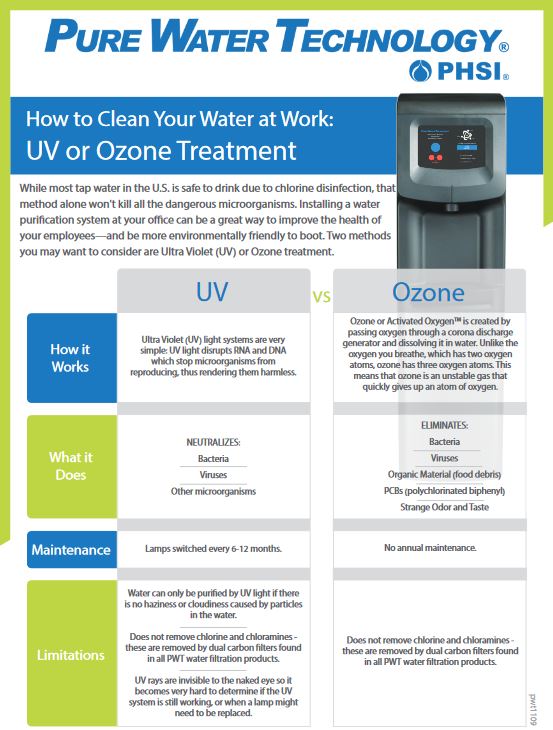 UV Vs Ozone Cover, pure water, Specialty Business Solutions