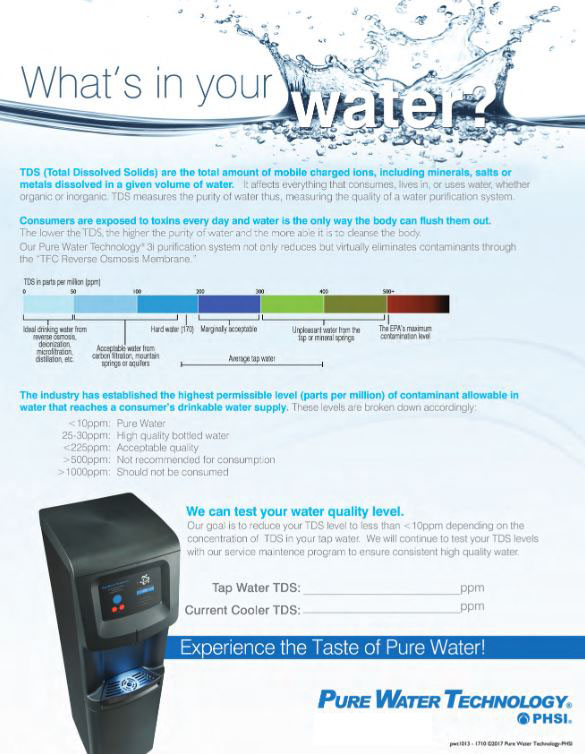 Whats In Your Water Cooler, pure water, Specialty Business Solutions